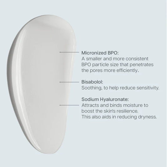 Face Reality | 5% Acne Med